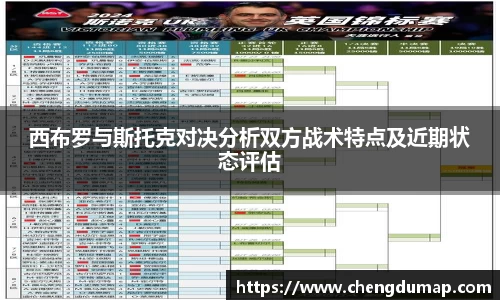 西布罗与斯托克对决分析双方战术特点及近期状态评估