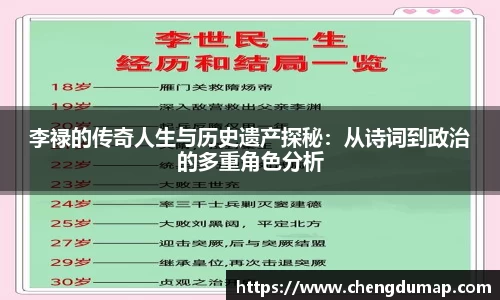 李禄的传奇人生与历史遗产探秘：从诗词到政治的多重角色分析