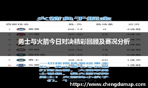 勇士与火箭今日对决精彩回顾及赛况分析