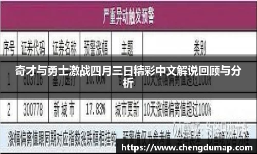奇才与勇士激战四月三日精彩中文解说回顾与分析