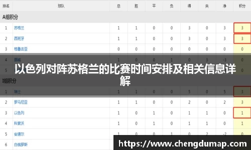 以色列对阵苏格兰的比赛时间安排及相关信息详解
