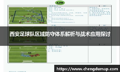西安足球队区域防守体系解析与战术应用探讨