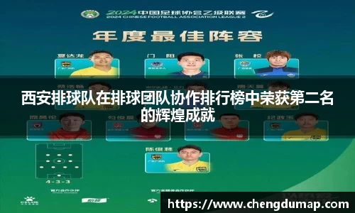 西安排球队在排球团队协作排行榜中荣获第二名的辉煌成就