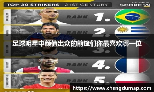 足球明星中颜值出众的前锋们你最喜欢哪一位