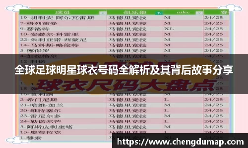 全球足球明星球衣号码全解析及其背后故事分享