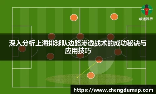 深入分析上海排球队边路渗透战术的成功秘诀与应用技巧